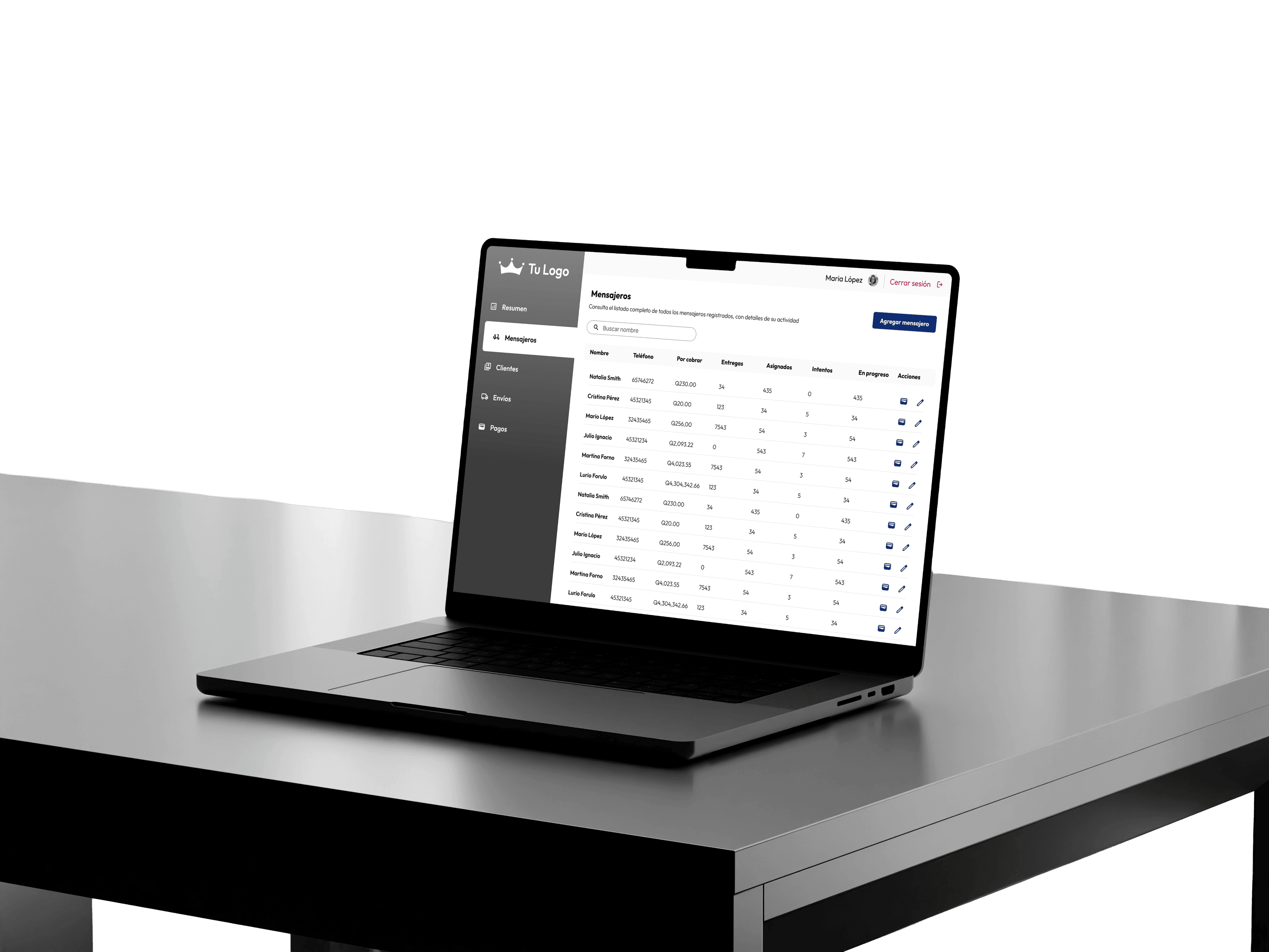 Centro de mando dashboard