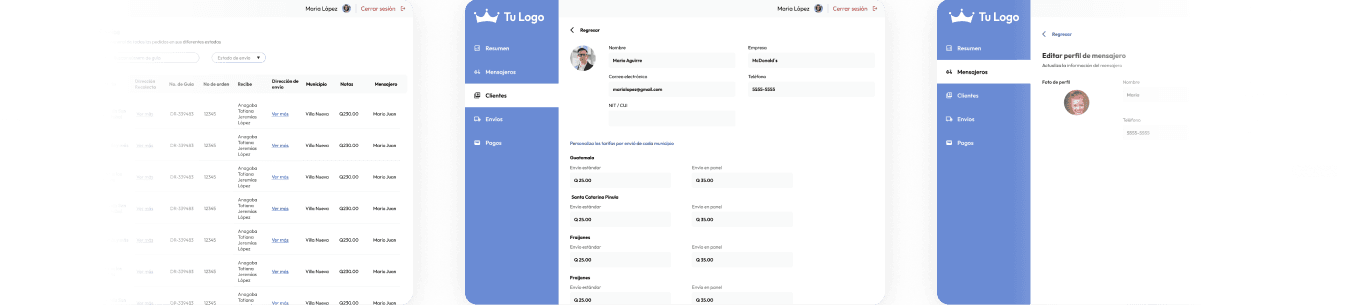 Vista general del proceso